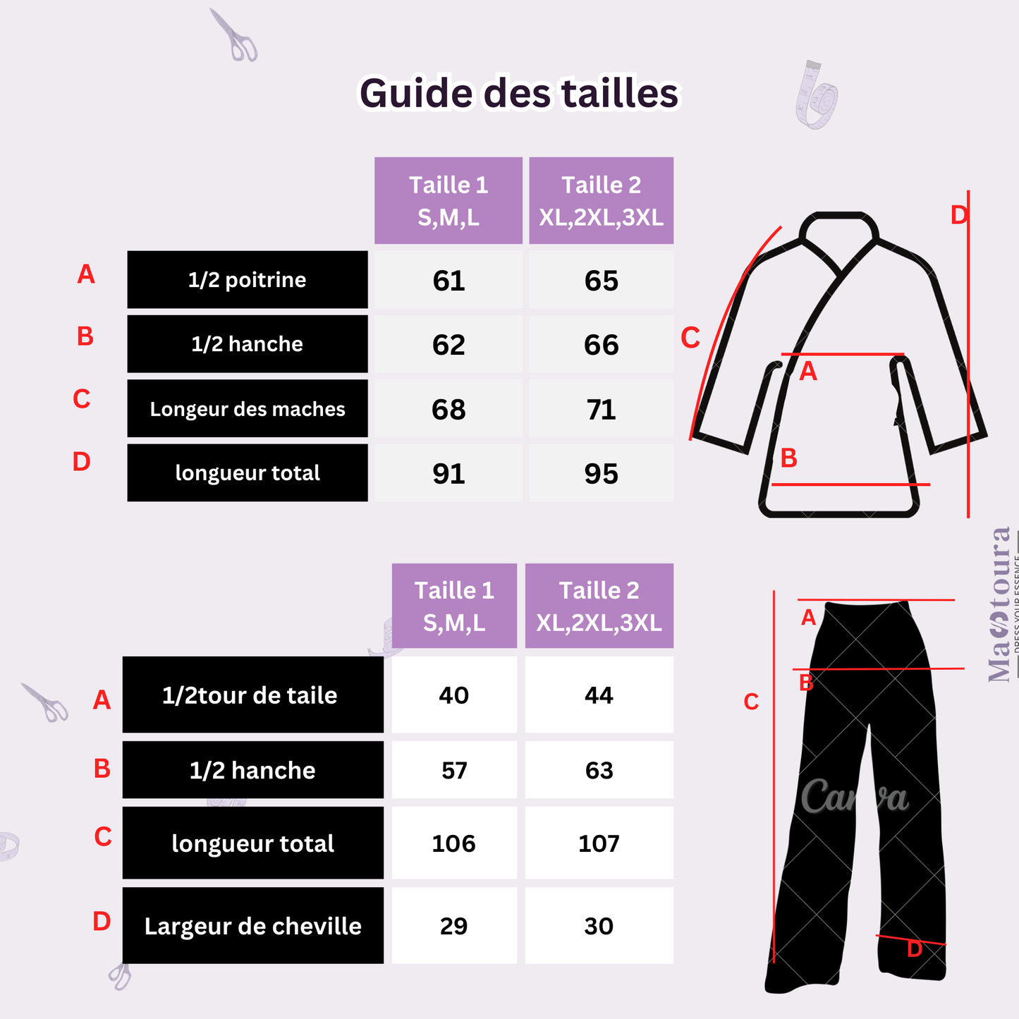 Ensemble Razan - رزان