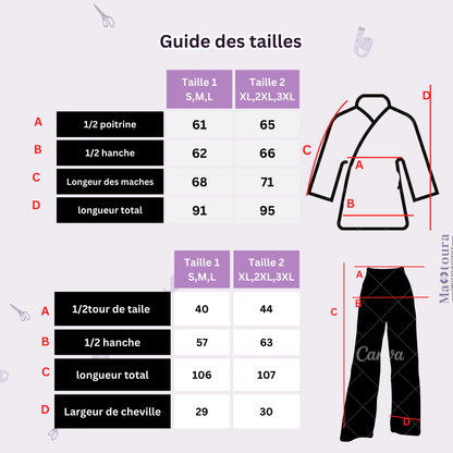 Ensemble Razan - رزان